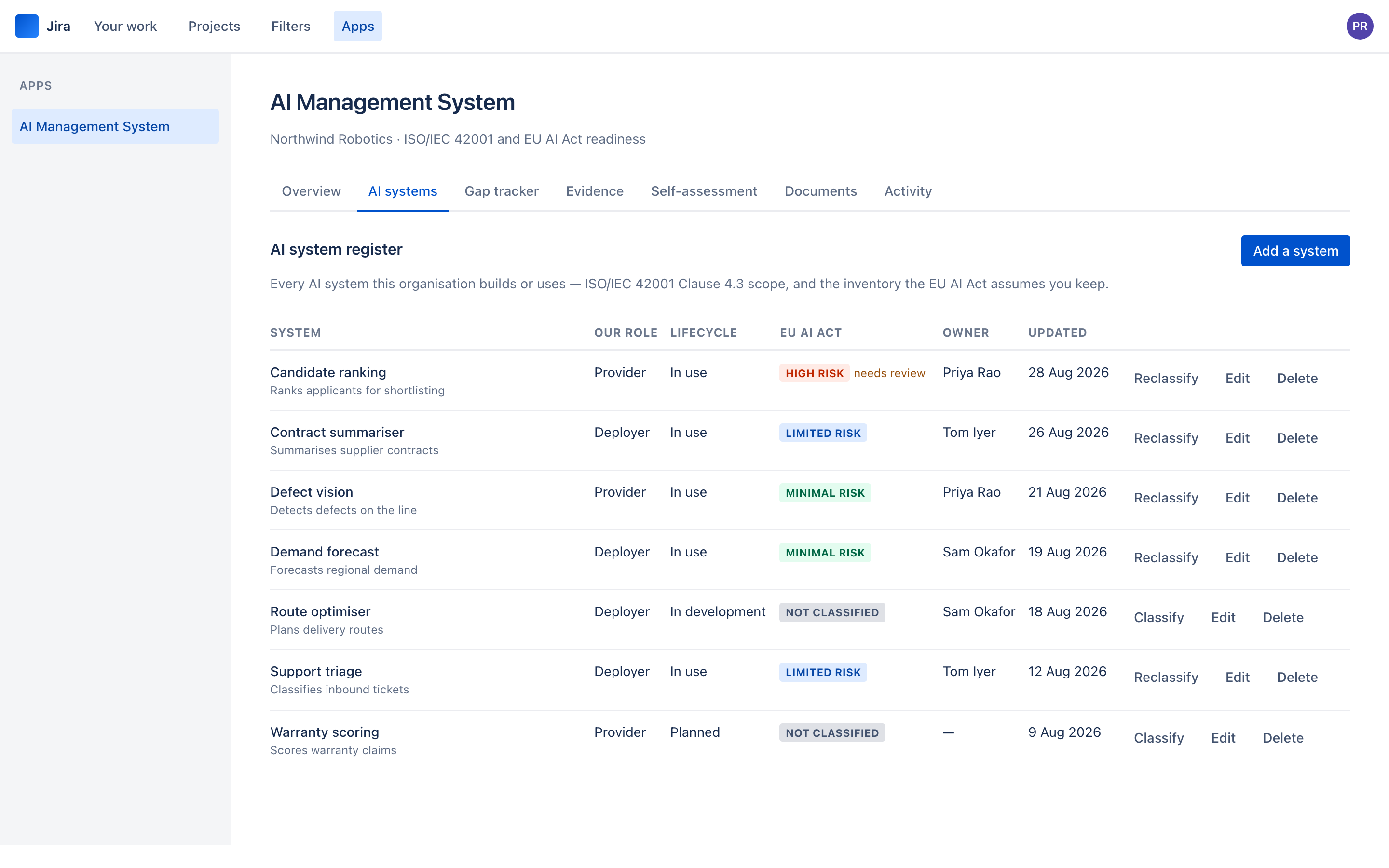The register listing seven AI systems with their tiers.